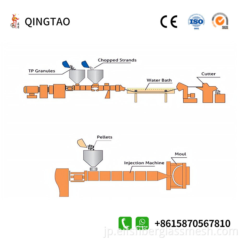 Compressive Strength Of Epoxy Resin